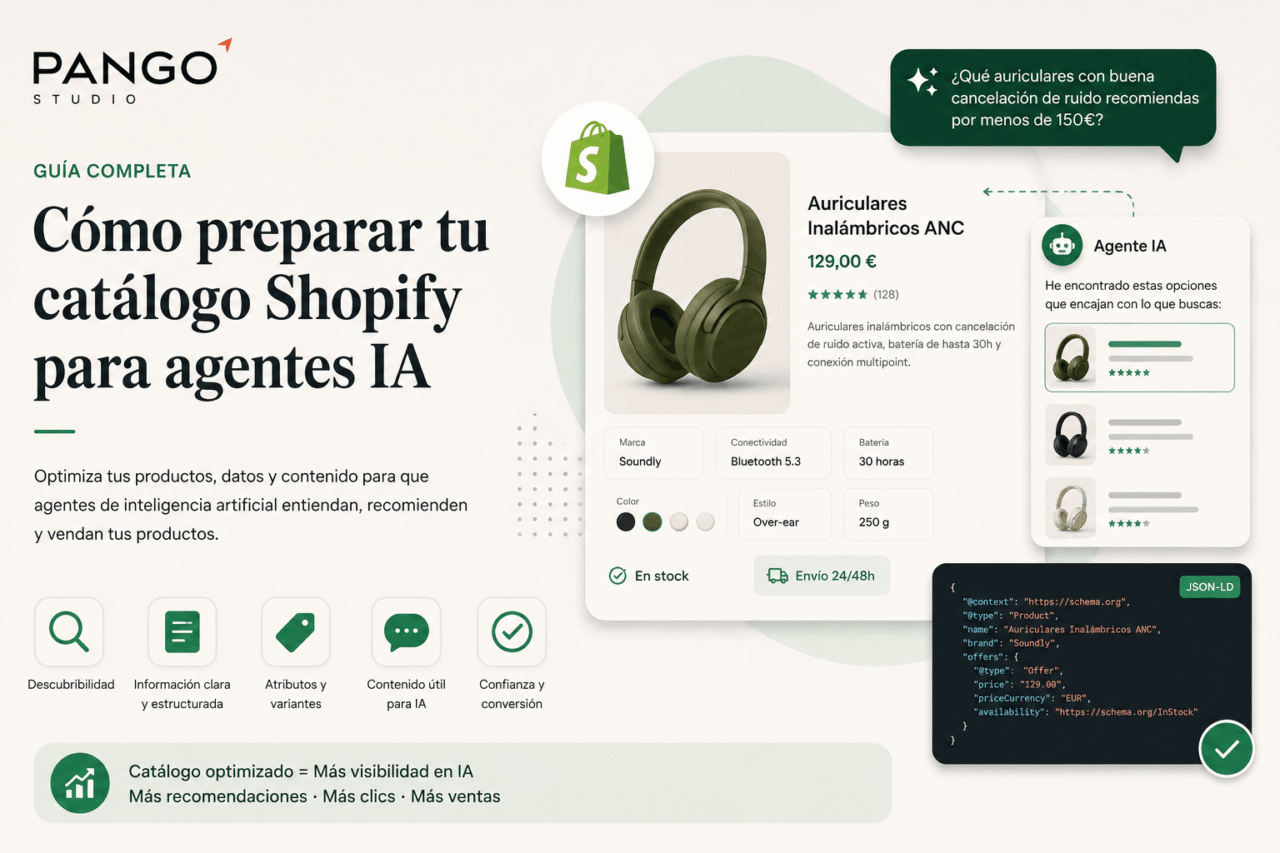 Cómo preparar tu catálogo Shopify para agentes de IA