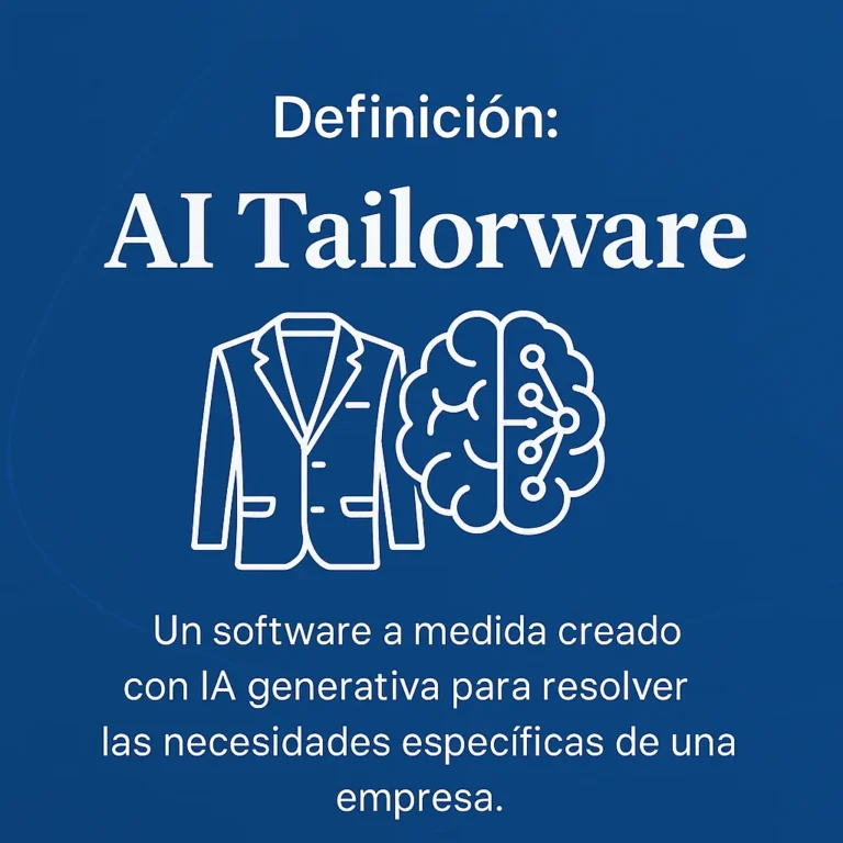 IA Tailorware definición